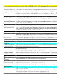 Appendix a Package Name & Location Key Scheme Proposals