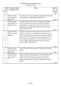 Erode (East) Assembly Segment Within the 17 Erode Parliamentary Constituency