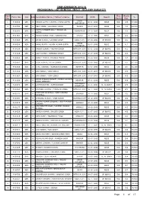 Gnm Admission 2013-14 Provisional List General (Male - Biology Subject)