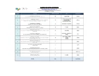 Segundo Trimestre