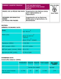 Eritrea General Economic Data