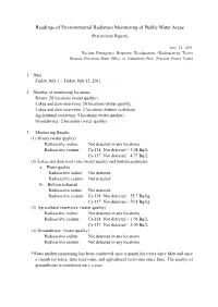 Readings of Environmental Radiation Monitoring of Public Water Areas (Preliminary Report)