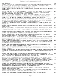 Checkpoint Charlie's Current Inventory 12-1-15 Page 1