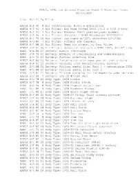 MAFCA, MARC, & Skinned Knuckles Index