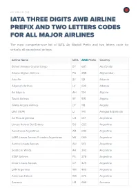 Iata Three Digits Awb Airline Prefix and Two Letters Codes for All Major Airlines
