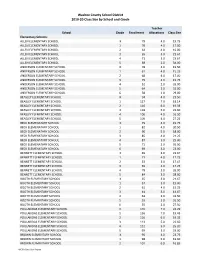 Allocation Workbook 09-06-19.Xlsx