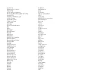 DJ Song List by Song