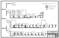RP Basic Series Installation Documents