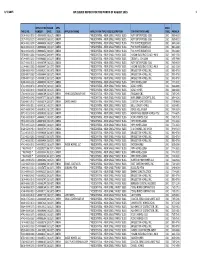 AUGUST BUILDING PERMIT MAIN 8-1 THRU 8-31-2015.Xlsx