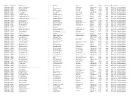 Untitled Spreadsheet