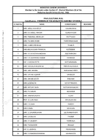 MAHATMA GANDHI UNIVERSITY Election to The