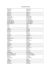 Microsoft Word