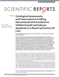 Cytological Assessments and Transcriptome Profiling