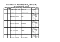 Niger State Polytechnic, Zungeru
