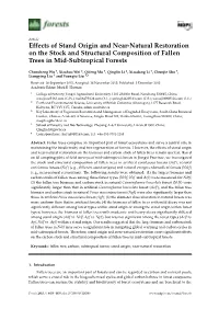 Effects of Stand Origin and Near-Natural Restoration on the Stock and Structural Composition of Fallen Trees in Mid-Subtropical Forests