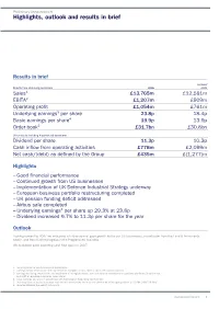 Highlights, Outlook and Results in Brief