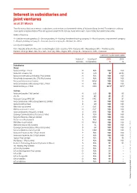 Interest in Subsidiaries and Joint Ventures As at 31 March