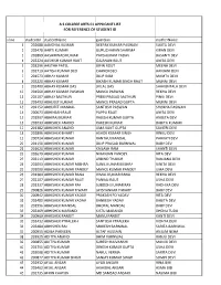 ARTS APPLICANT LIST.Pdf