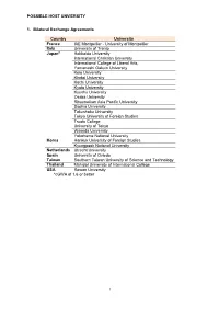 POSSIBLE HOST UNVIERSITY 1 1. Bilateral Exchange Agreements