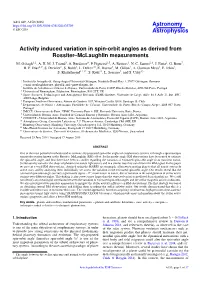 Activity Induced Variation in Spin-Orbit Angles As Derived from Rossiter–Mclaughlin Measurements M