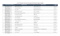 List of Promoters Who Have Not Uploaded Quarterly Progress Report