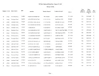 NY State Highway Bridge Data: August 31, 2021