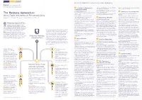 The Hasbara Apparatus: Hasbara While Distinguishing Between Direct, Basic, and E