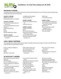 Contributors for Fiscal Year Ending June 30, 2020 PROGRAM
