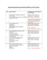 Recognized Pack House List Issued by APEDA As on 30/01/2018