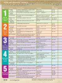 Scope and Sequence • Grade 6
