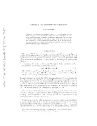Remark on Arithmetic Topology 3