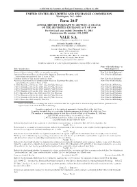 View Annual Report