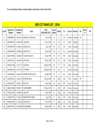 Bed Cet Rank List 2014
