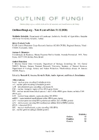 Note 8 March 2021