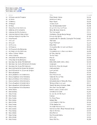 2.8 GB # Artist Title Length 01 Al Dexter and His Troo