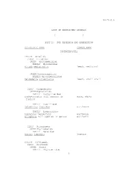 1 §4-71-6.5 List of Restricted Animals [ ] Part A: For