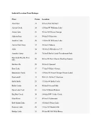 Isolated Location Point Ratings (PDF, 169KB)