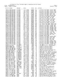 Listing of All Files from Genie Apple II Roundtable Bulletin