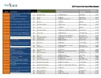 2016 Toast of the Coast Wine Results