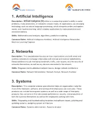 1. Artificial Intelligence 2. Networks 3. Systems