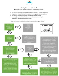 Reading Endorsement Decision Tree WHO Needs to Be Reading Endorsed Or to Be Reading Certified?