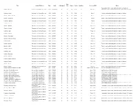 Um-Maps---G.Pdf