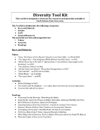 Diversity Tool Kit This Tool Kit Is Designed to Showcase the Resources and Materials Available at North Dakota State University