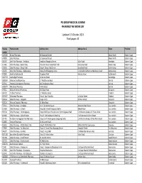 Momentum Health Web List