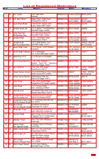 List of Registered Motivators SN Name Address Regd No Office Residence