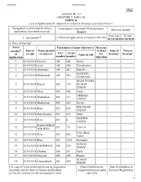 ANNEXURE 5.9 (CHAPTER V, PARA 25) FORM 10 List of Applications For