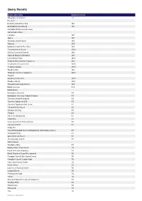 Query Results