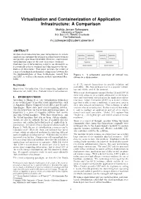Virtualization and Containerization of Application Infrastructure: a Comparison Mathijs Jeroen Scheepers University of Twente P.O