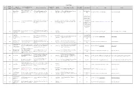Rsps of the Second Phase of the Pilot Scheme in Kwai Tsing District