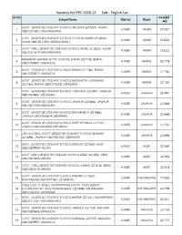 Vacancy for DPC 2020-21 Sub:- English Lec. Sr.No School Name District Block एनआईसी